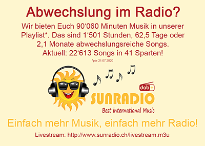 musikstatistik 2020-1