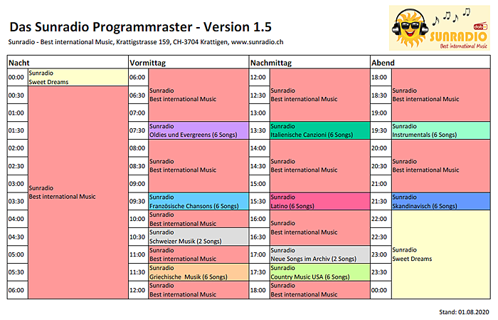 programmraster sunradio version 1.5