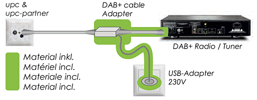 sumadab 02